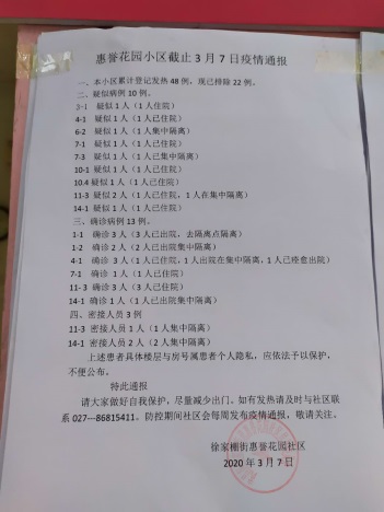 说明: F:\网上教学\课程思政2020\支撑图片\图3小区疫情.jpg